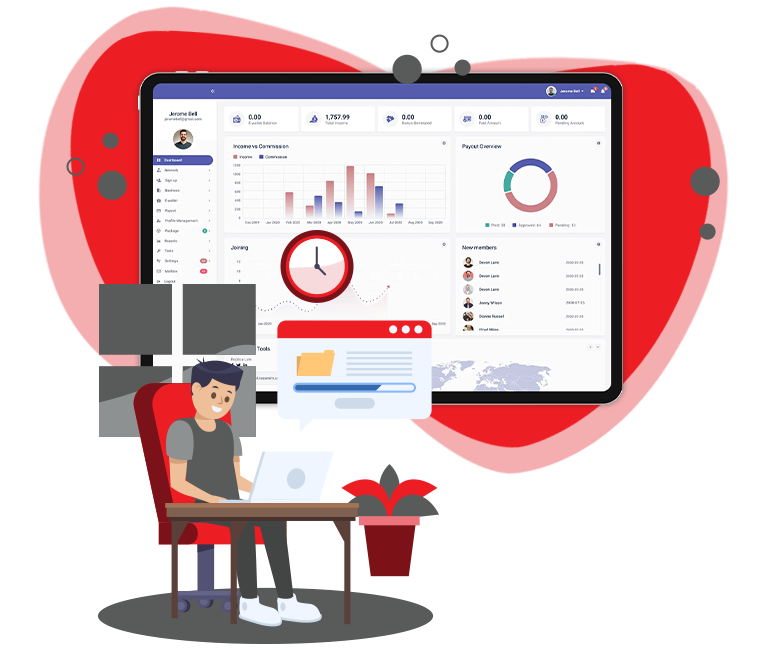 Detailed Reports Keeping You in the Know