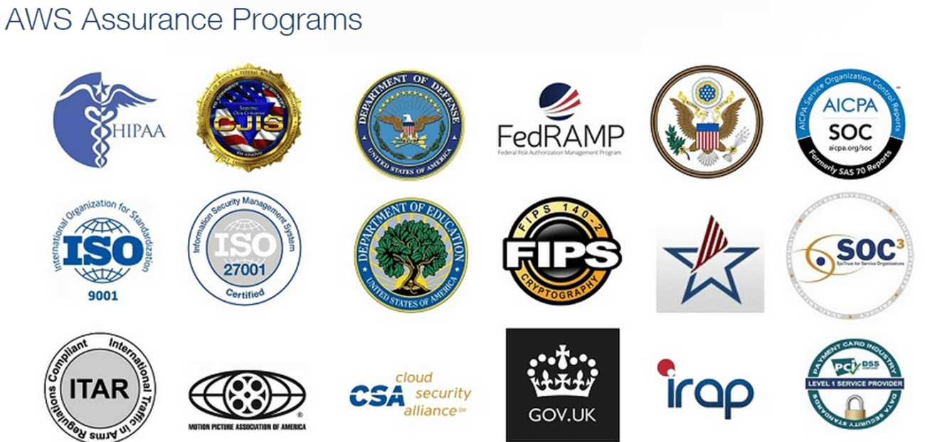 Data-Center-Certificationa